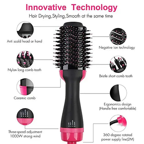 One Step 3-in-1 Hair Dryer & Styler - Volumizing Blow Dry Brush for Salon-Perfect Hair