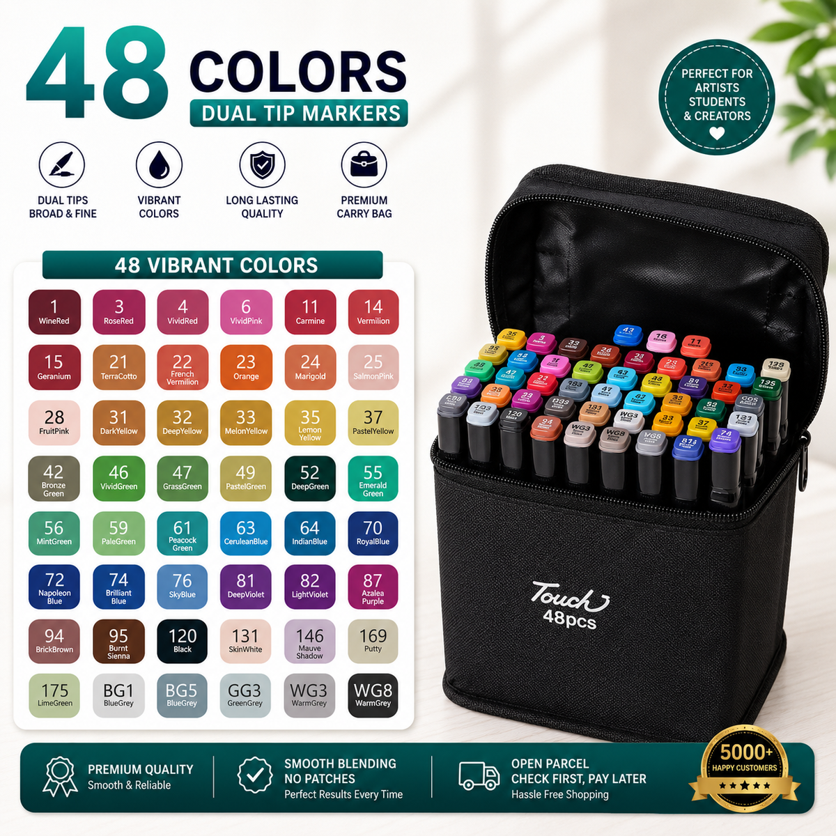 Master Artist's Alcohol Ink Markers — Copic Twin, Dual-Tip, Studio-Quality Blending